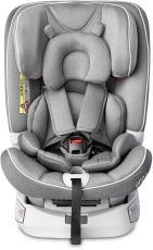 Дитяче автокрісло Caretero Yoga Isofix Grey